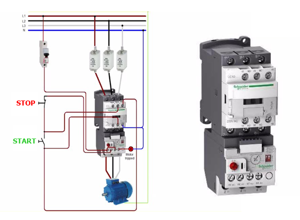 Nguyên lý hoạt động của contactor