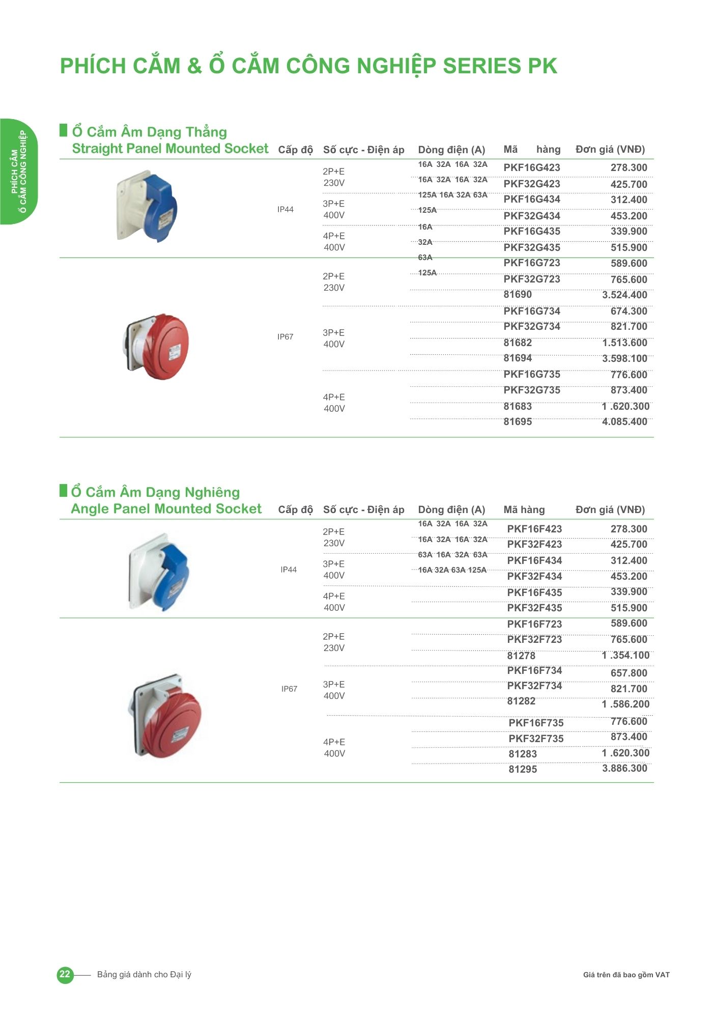 Phích cắm và ổ cắm công nghiệp series PK