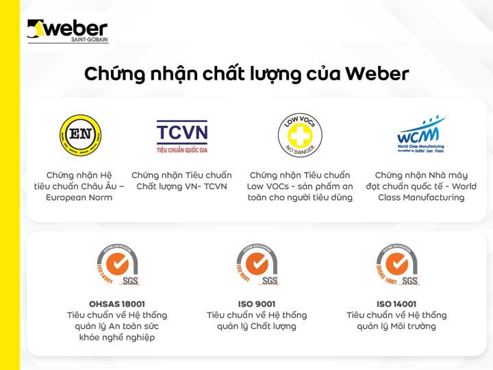 Thương hiệu keo silicone