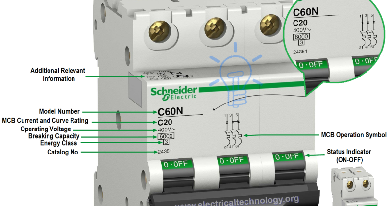 Cách lựa chọn MCB qua thông số
