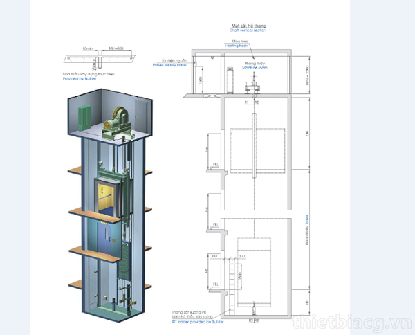 Bản vẽ thang máy