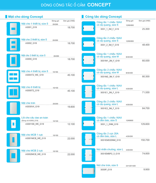 gia-cong-tac-o-cam-schneider-concept