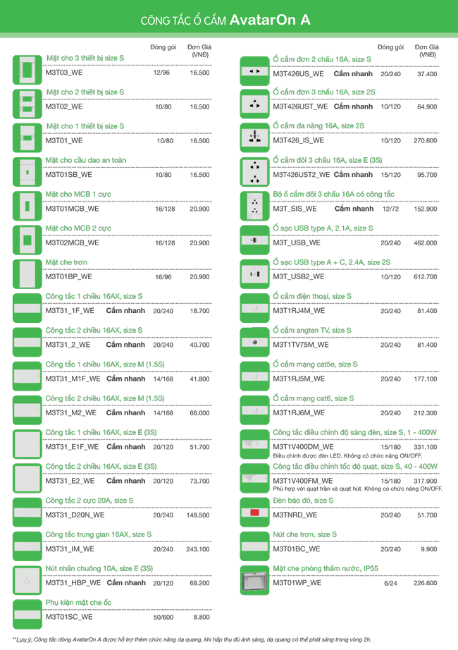 gia-cong-tac-o-cam-schneider-Avatar-On-A
