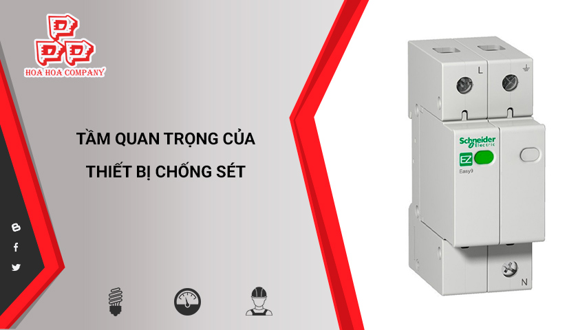 Tầm quan trọng của thiết bị chống sét