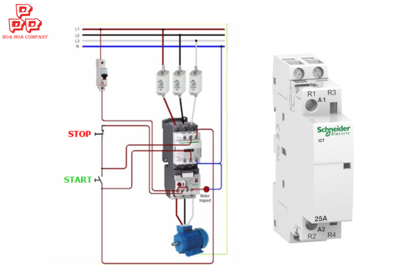 Lợi ích của contactor