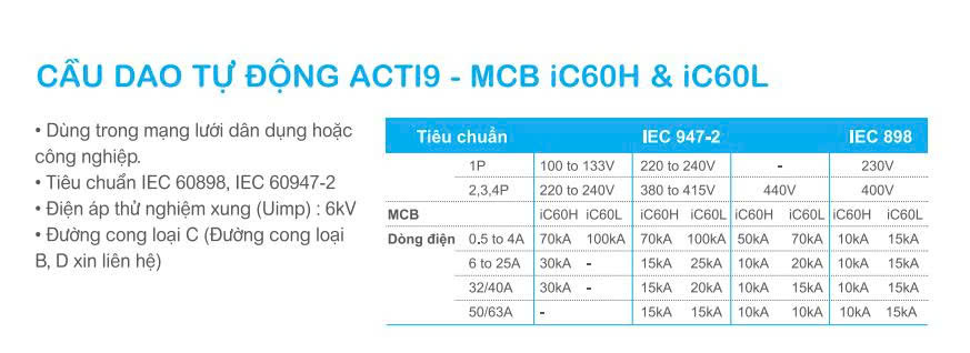 Aptomat-MCB-Acti9-iC60H-iC60L-1