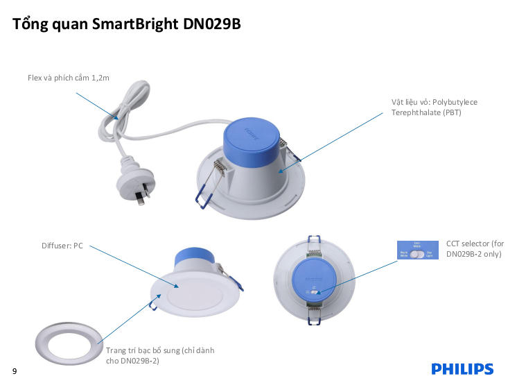 den-led-am-tran-smart-bright-philips-DN029B