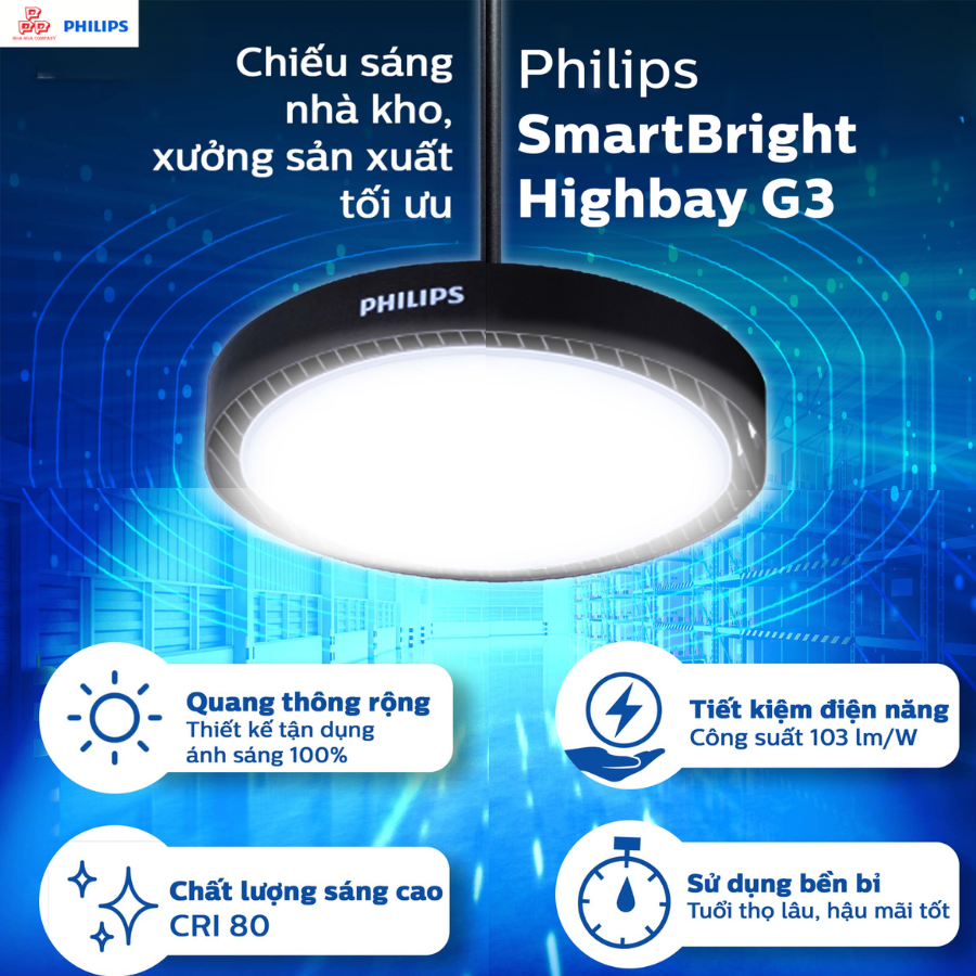 Den-LED-Highbay-Philips